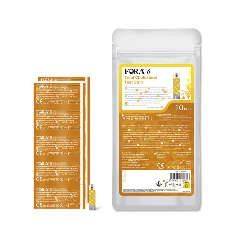 fora 6 monitorowanie poziomu cholesterolu samsiezbadaj.pl.jpg